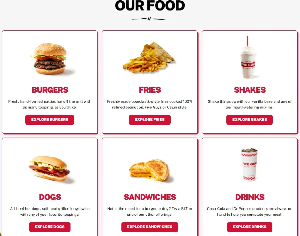 Five Guys Menu USA Prices 2026 featuring fresh burgers, hand-cut fries, hot dogs, sandwiches, milkshakes, and drinks.