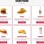 Five Guys Menu USA Prices 2026 featuring fresh burgers, hand-cut fries, hot dogs, sandwiches, milkshakes, and drinks.