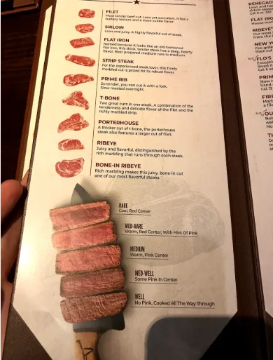 LongHorn Steakhouse Menu USA Prices 2026 with steaks and popular menu items