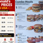 McDonald’s Menu USA Prices 2026 with burgers, fries, breakfast and drinks