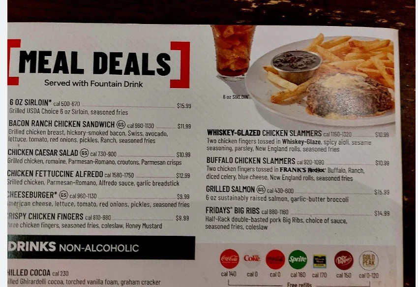 TGI Fridays Menu USA Prices 2026 with popular food and drinks