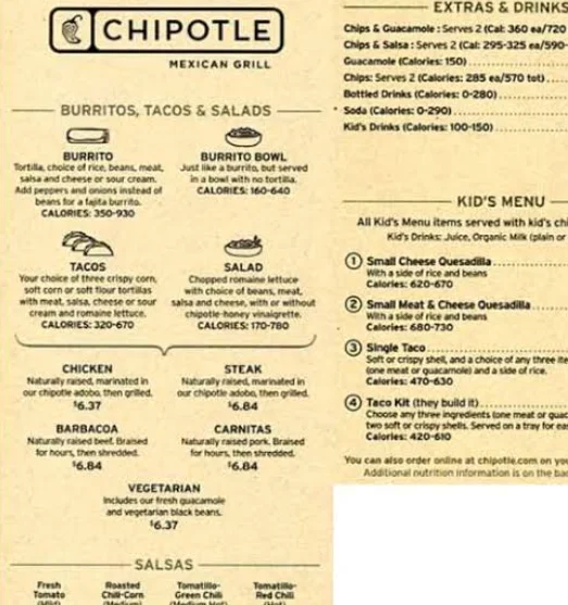 Chipotle menu USA prices 2026 featuring burritos, bowls, tacos, salads, sides, drinks, and guacamole