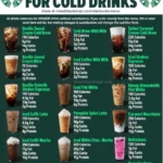 Starbucks menu with prices 2026 featuring coffee drinks, food, matcha and Refreshers