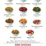 Panda Express menu prices 2026