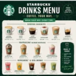 Starbucks Hot Chocolate, Lemonade and More Menu Prices 2026