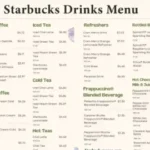 Starbucks trending menu drinks featuring iced coffee, matcha, fruity refreshers, and Frappuccino beverages