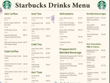 Starbucks trending menu drinks featuring iced coffee, matcha, fruity refreshers, and Frappuccino beverages